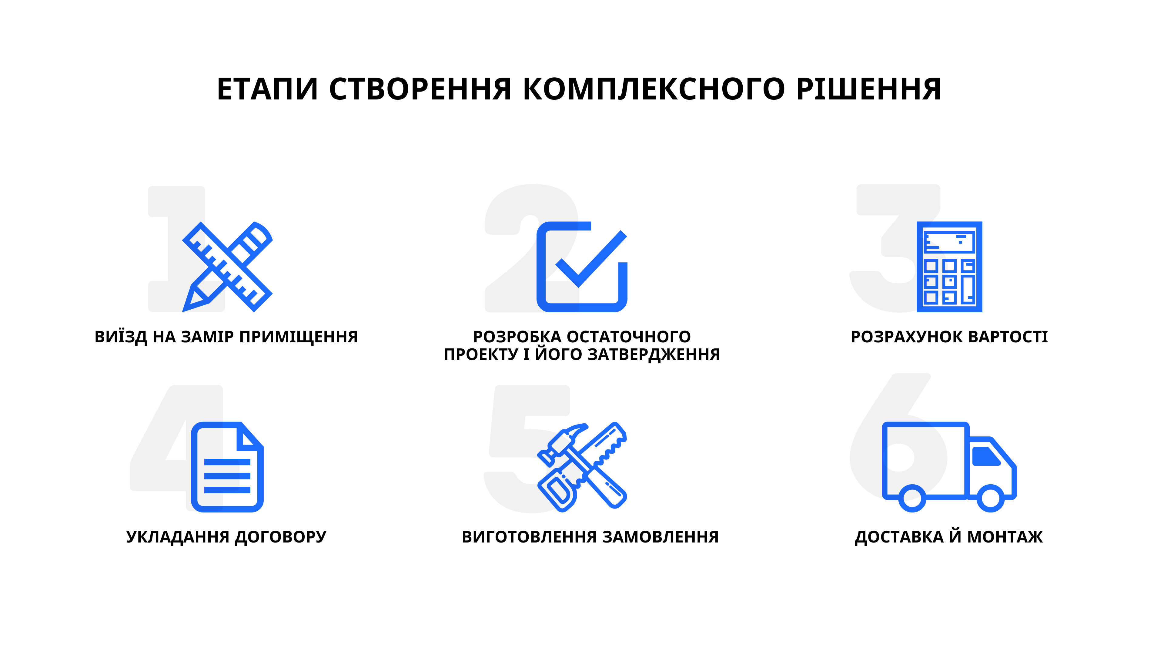 Виробництво меблів на замовлення